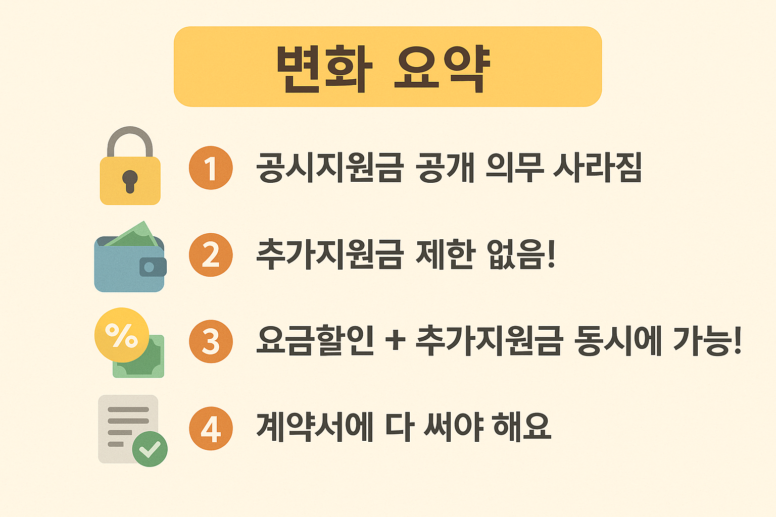 단통법 폐지 이후 달라지는 휴대폰 할인 제도 요약 일러스트