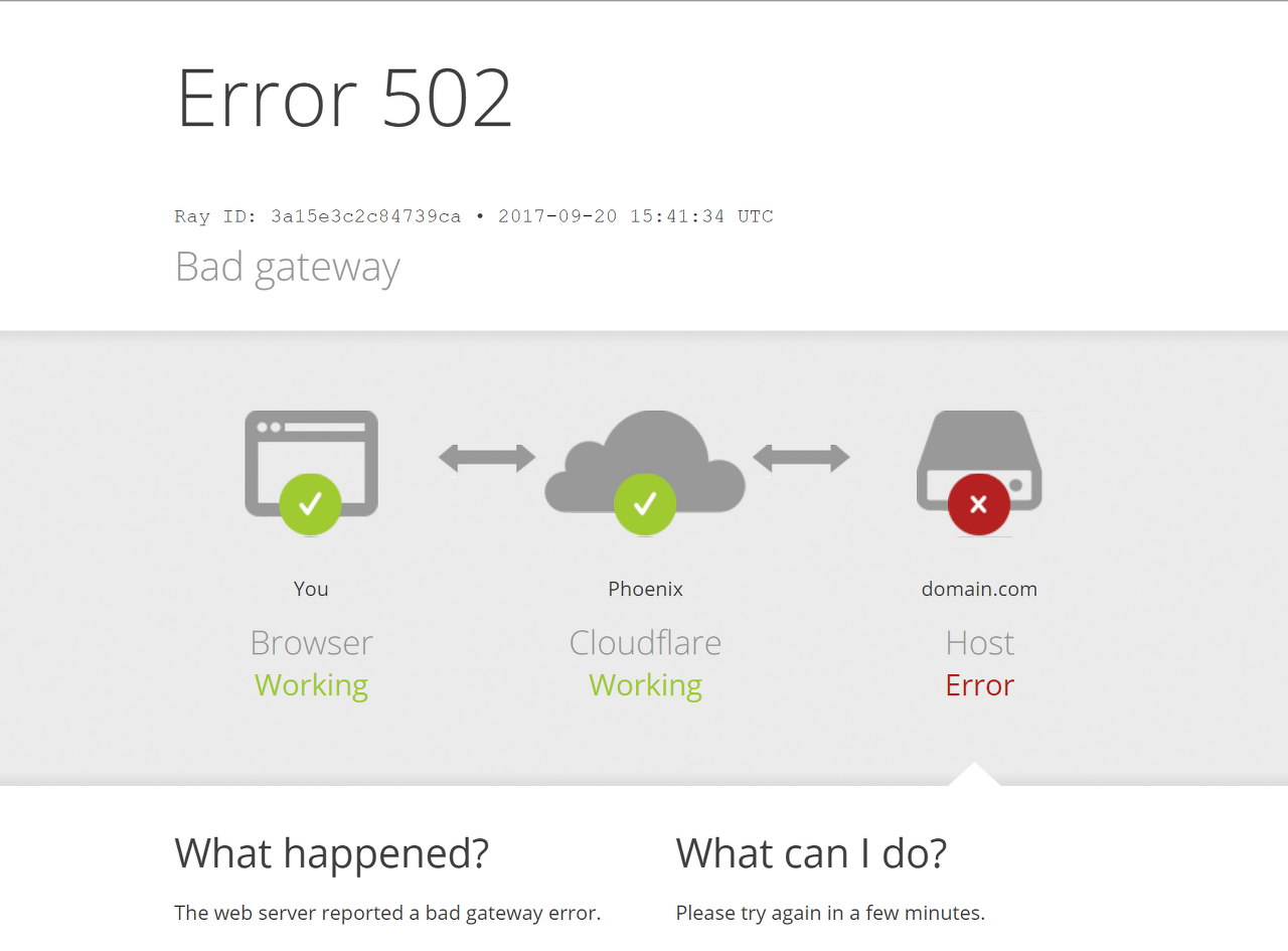 502 Bad Gateway