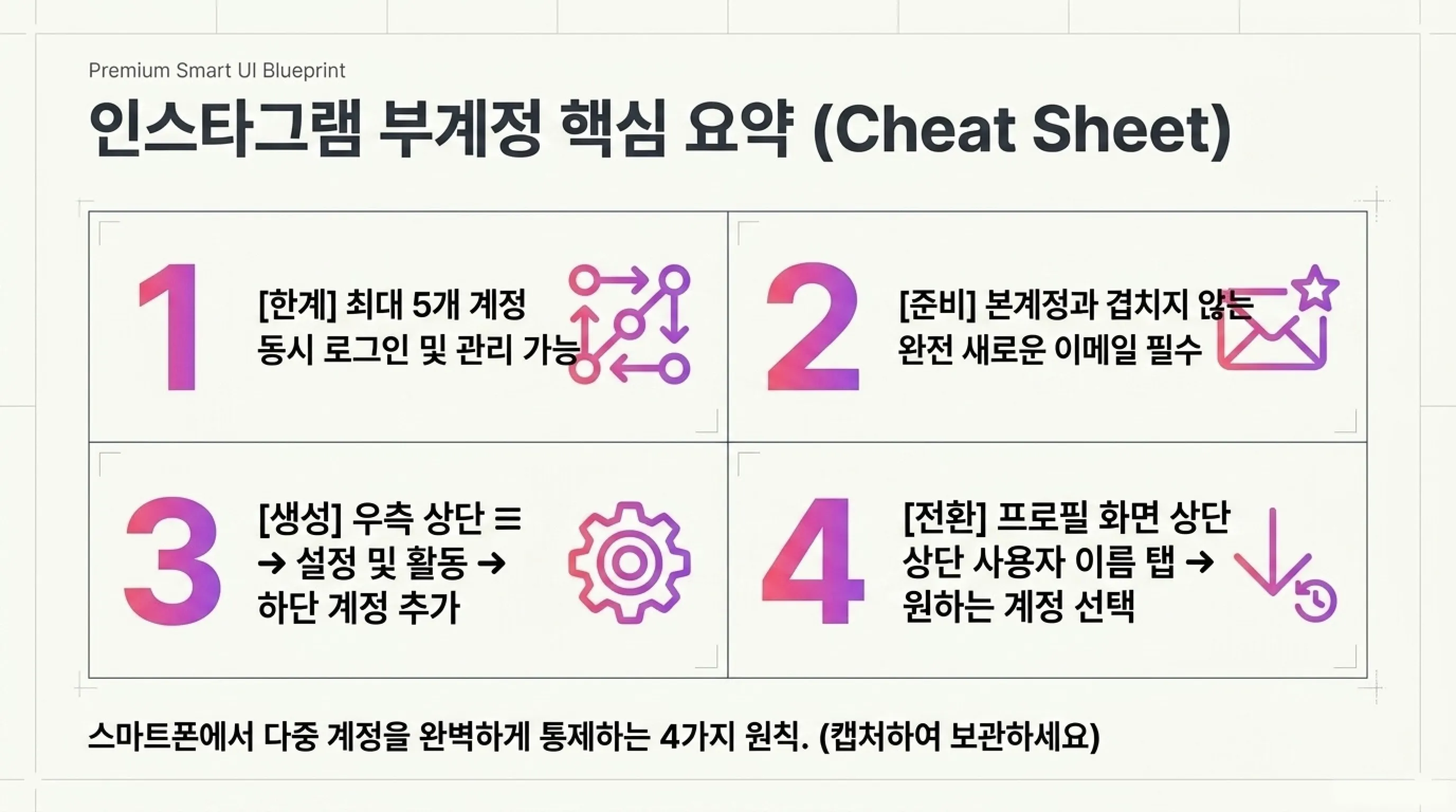인스타그램 부계정 만드는 방법 (추가 계정 생성 및 전환)
