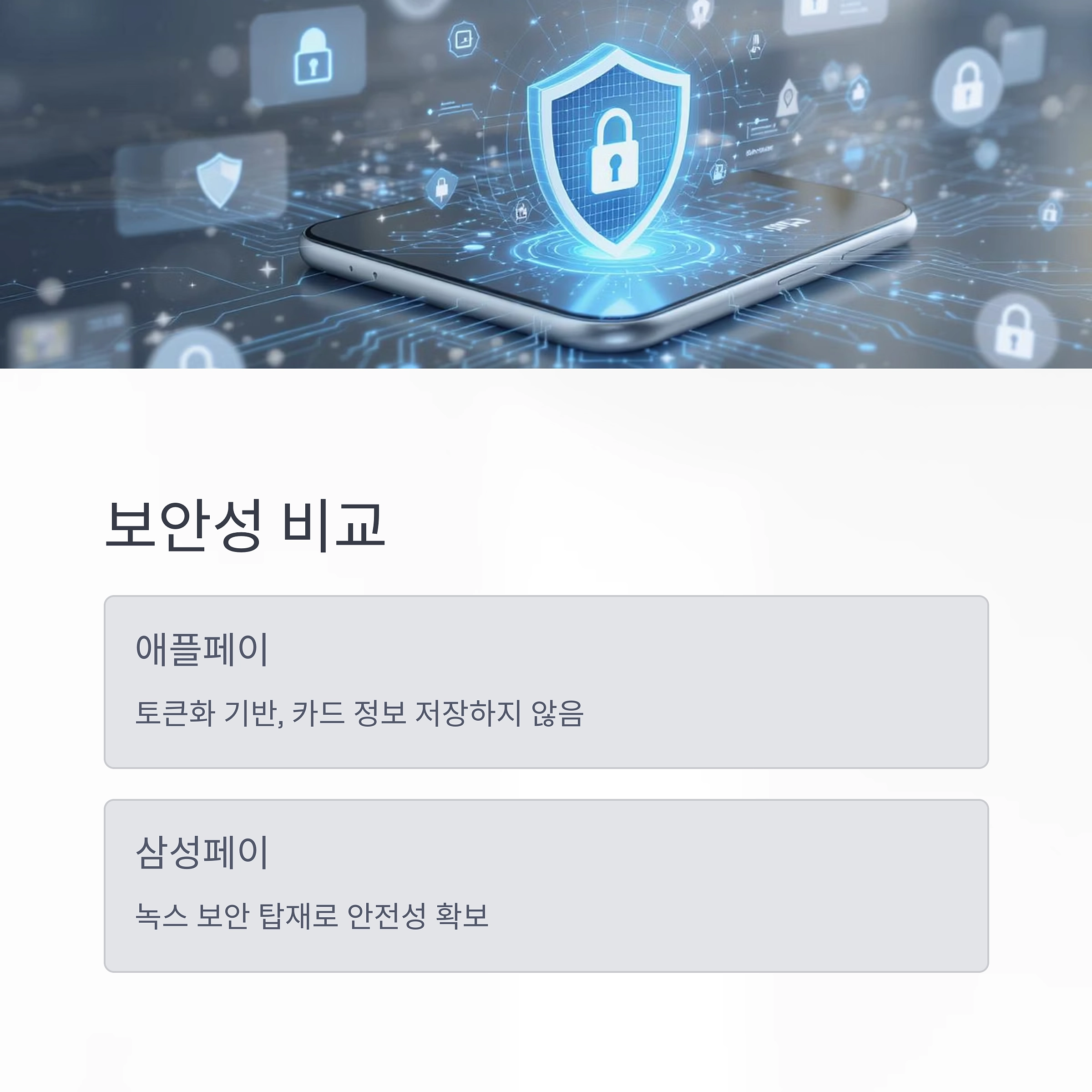 삼성페이 vs 애플페이, 간편결제 최종 승자는 누구? 차이점 총정리