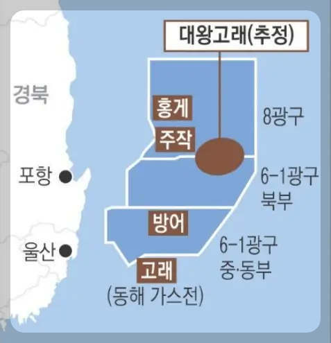 대왕고래 관련주