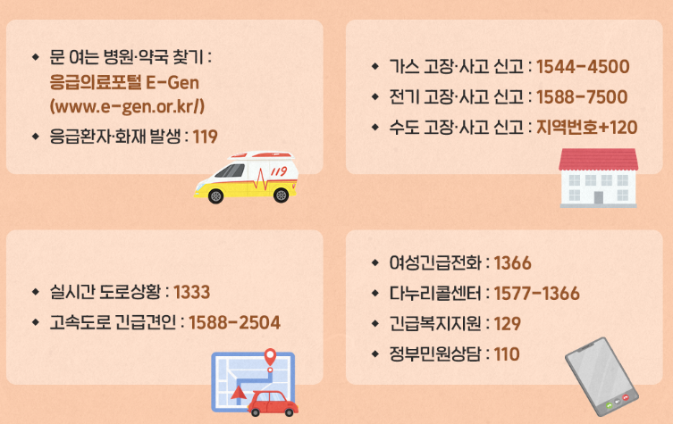 설 연휴, 비상연락처 비상연락망