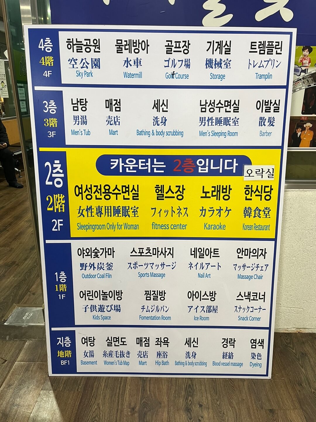 숲속 한방랜드 층별 안내도
