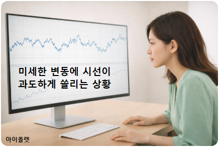 작은 움직임을 과대 해석하는 순간