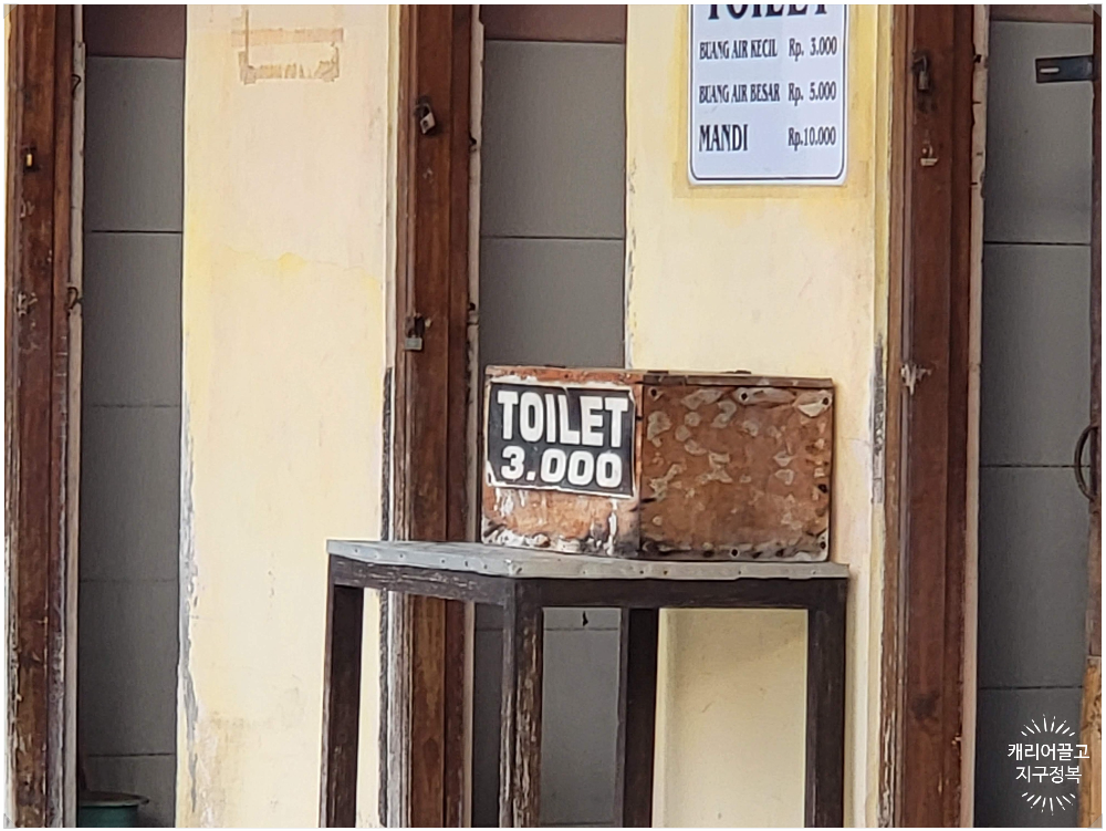 Bali Tanah lot Temple