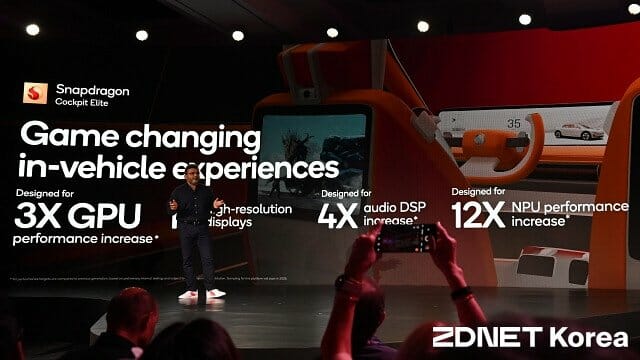 스냅드래곤 콕핏 엘리트 내장 아드레노 GPU는 전세대 대비 성능을 3배 향상했다.