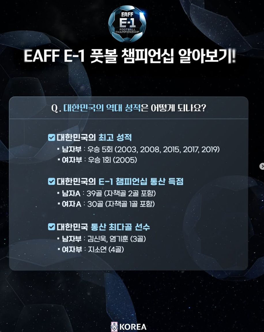 한국 홍콩 축구