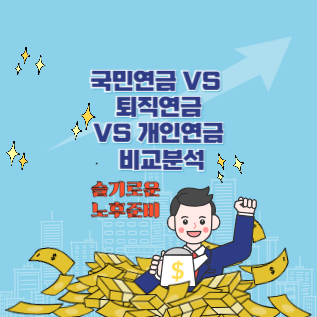 국민연금 VS 퇴직연금 VS 개인연금 비교 분석