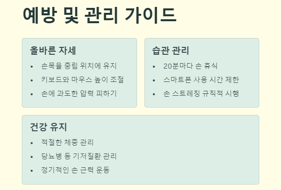 방아쇠수지증후군: 증상, 원인, 치료 및 예방법