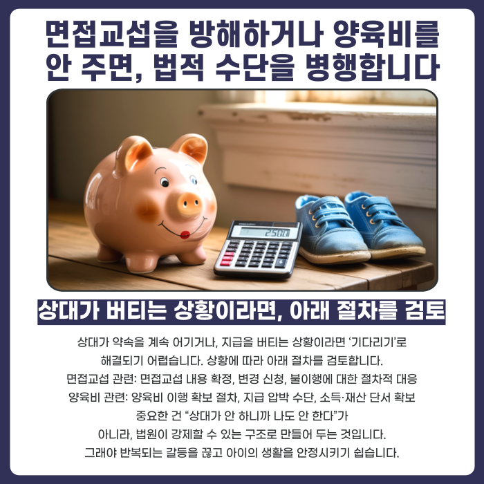 면접교섭 방해&middot;양육비 미지급은 &lsquo;기다리기&rsquo;로 해결되지 않는다는 설명 카드뉴스 이미지