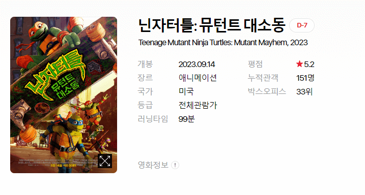 영화 개봉예정작 순위 2023년 9월 첫째주