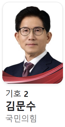 제 21대 대통령 선거 후보 공약 사전투표 일정 지지율