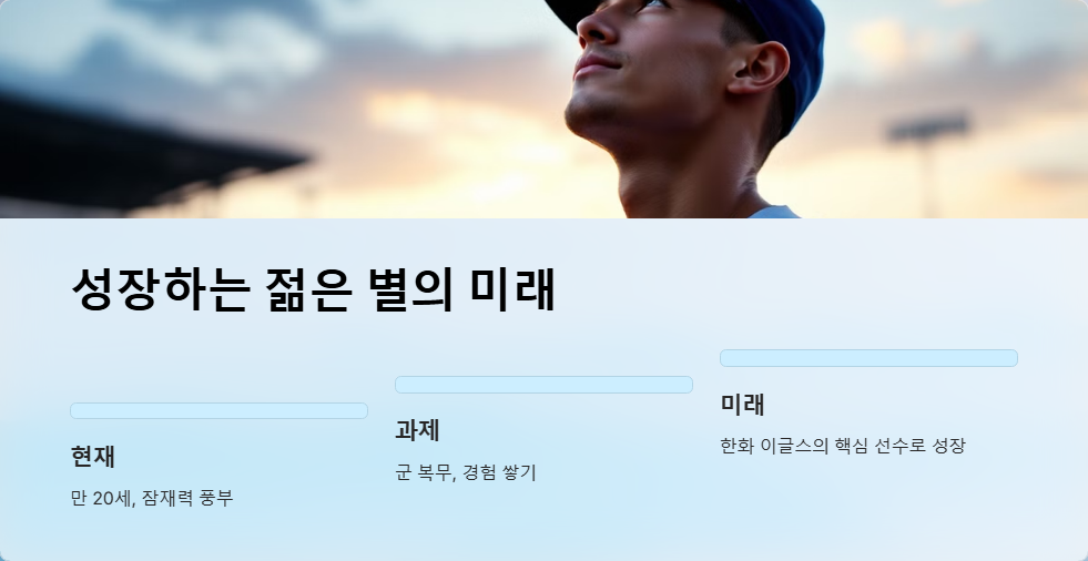 문현빈 야구 선수 성장 스토리