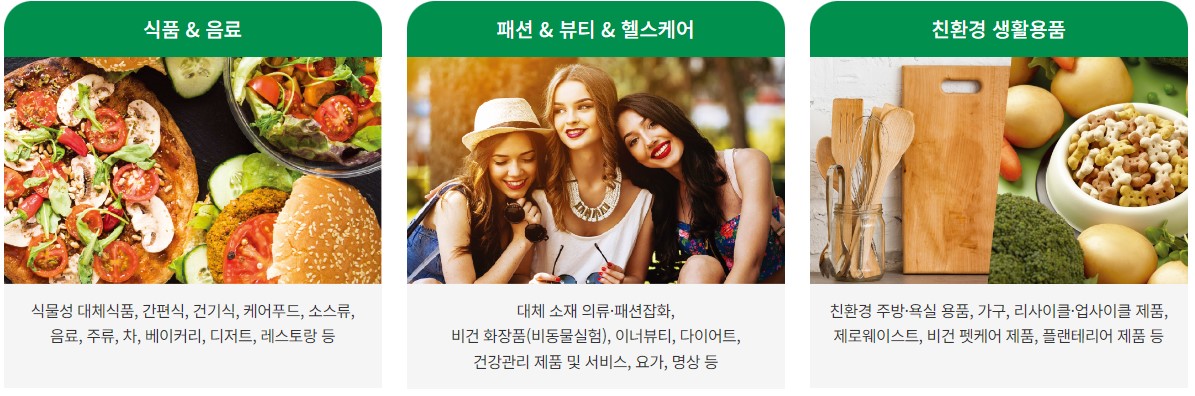 전시품목