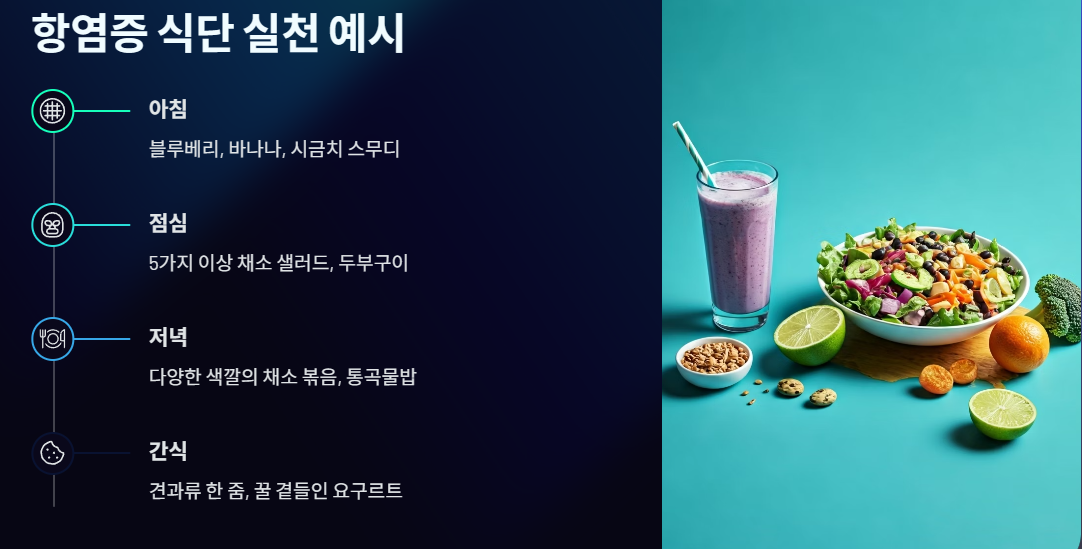 항염증 식단 실천 예시