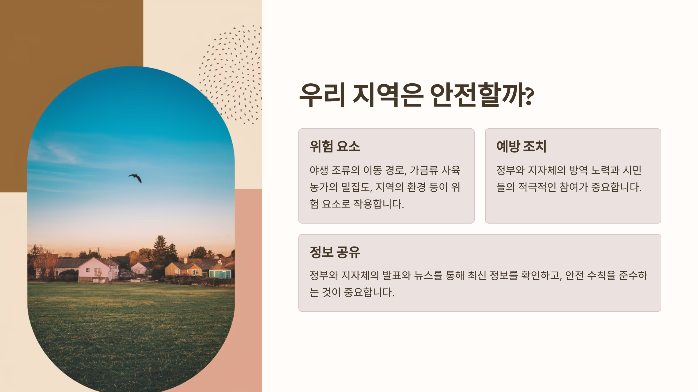 조류 인플루엔자 확산