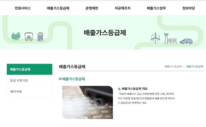 대구 경유차 조기폐차 신청방법