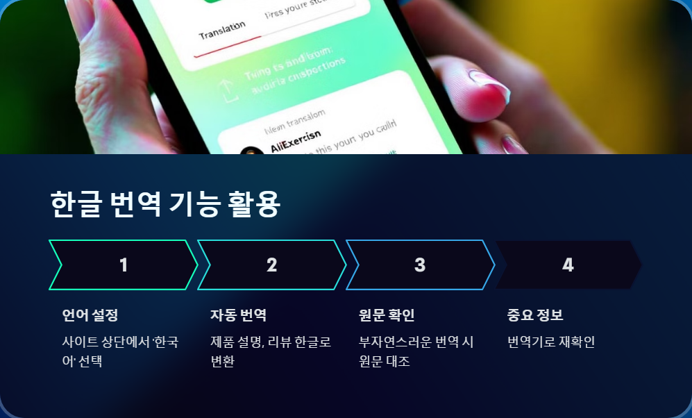 해외직구