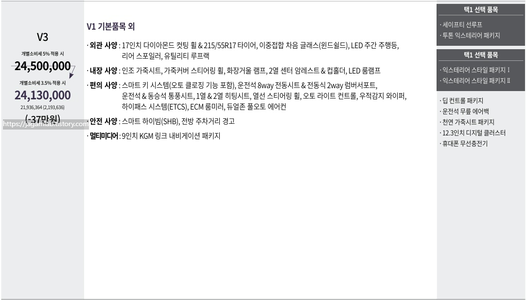 더 뉴 티볼리 1.6 가솔린 V3 가격표