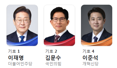 21대 대통령 후보 공약 비교