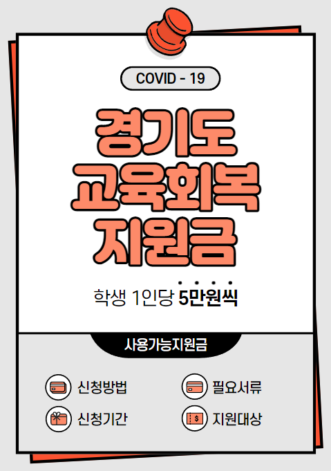 경기도 교육회복 지원금
