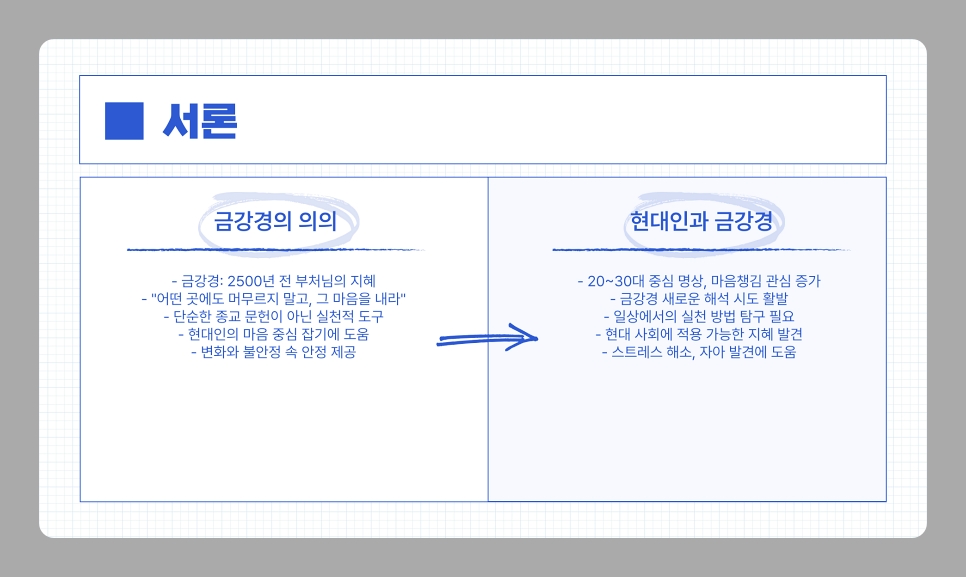 금강경 원문 해석과 실천 방법, 현대인을 위한 공(空)의 지혜 알아보기