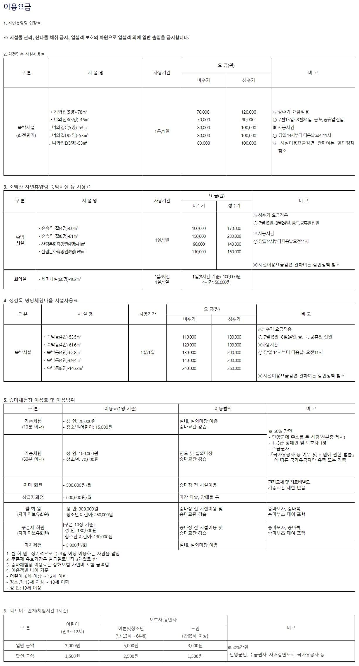 소백산자연휴양림 요금안내