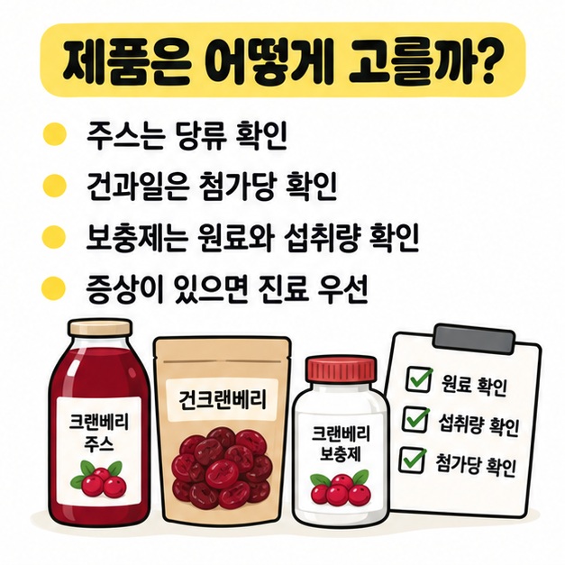 주스와 건크랜베리, 보충제의 당류와 성분 표시 확인을 보여주는 그림