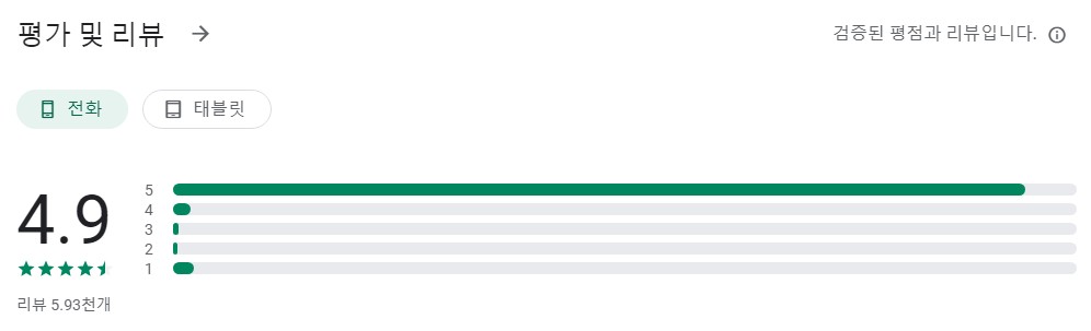 시그널플래너앱 평가