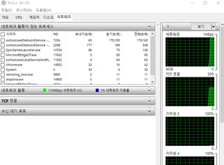 리소스모니터-네트워크-페이지