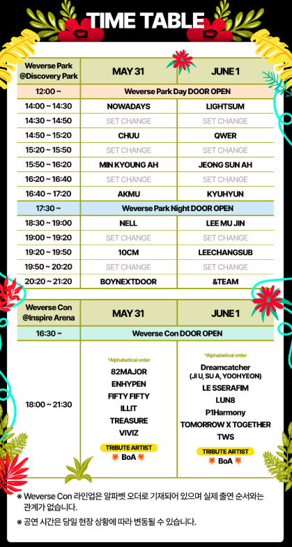 2025 위버스 콘서트 타임테이블