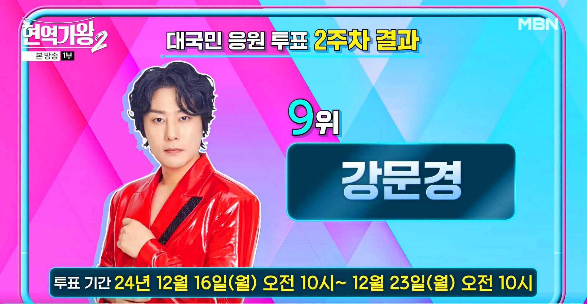 대국민 응원 투표