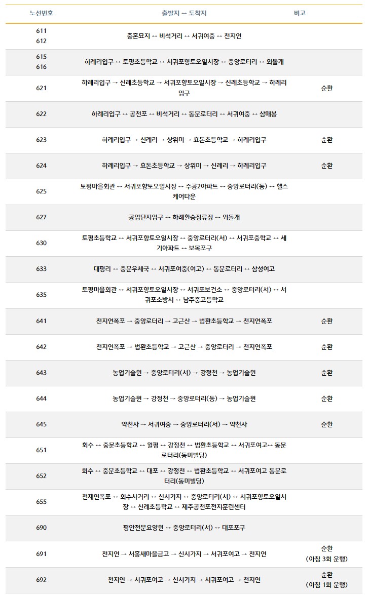 서귀포지선버스노선