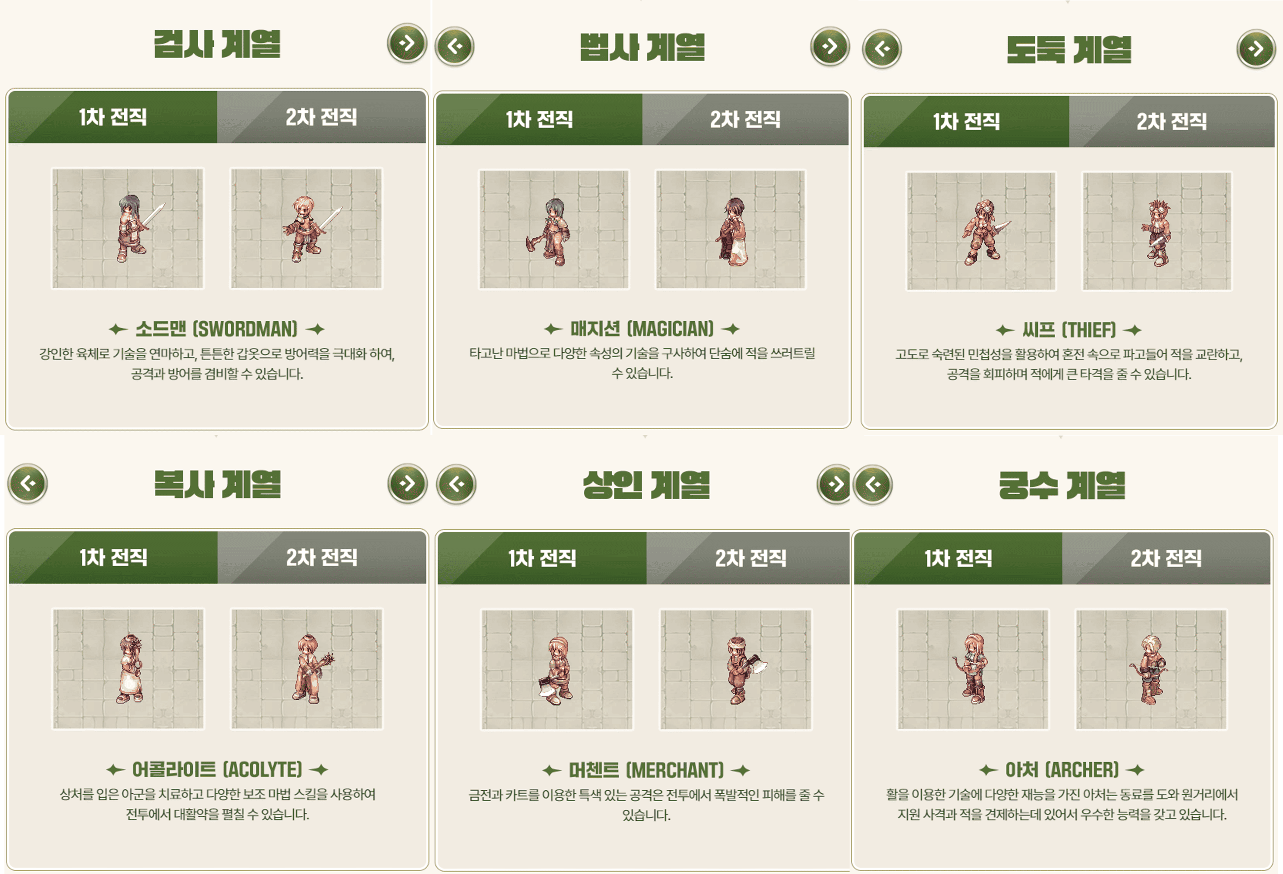 더 라그나로크 모바일 게임 캐릭터 직업 안내
