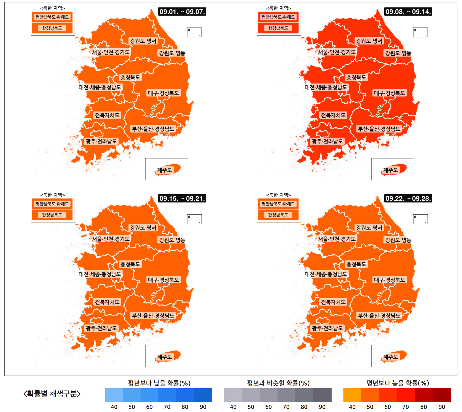 9월 1일 ~ 9월 28일 한 달 주별 전국 기온 예보 그래프