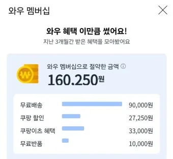 쿠팡 와우회원 탈퇴 방법 환불_4