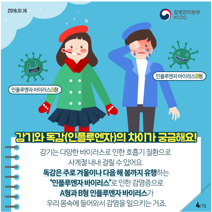 독감 인플루엔자