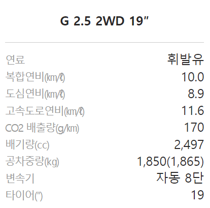 GV70 연비