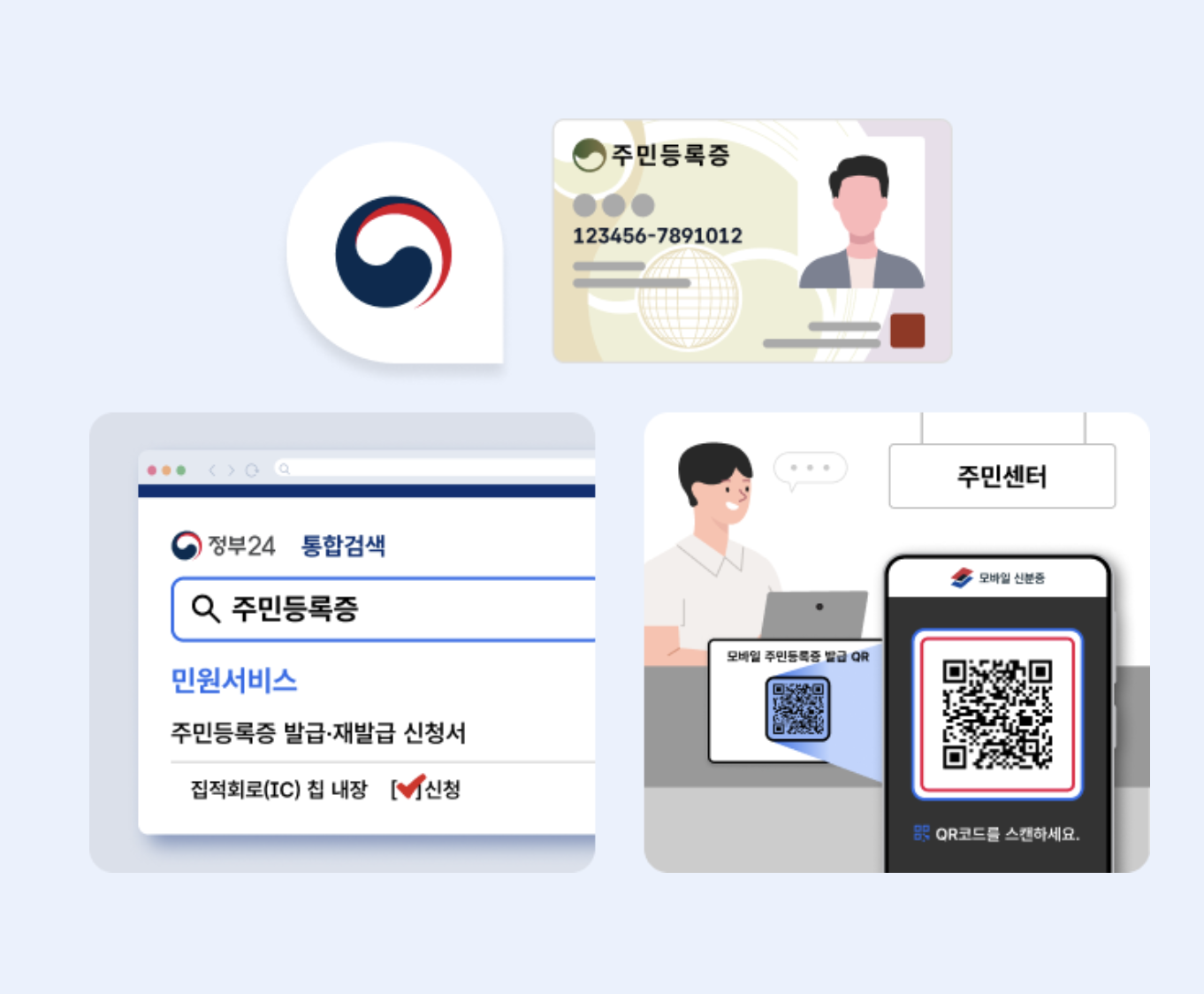 모바일 주민등록증 발급, IC 주민등록증으로 쉽게 하는 방법 확인!! <5분 만에 끝내기>