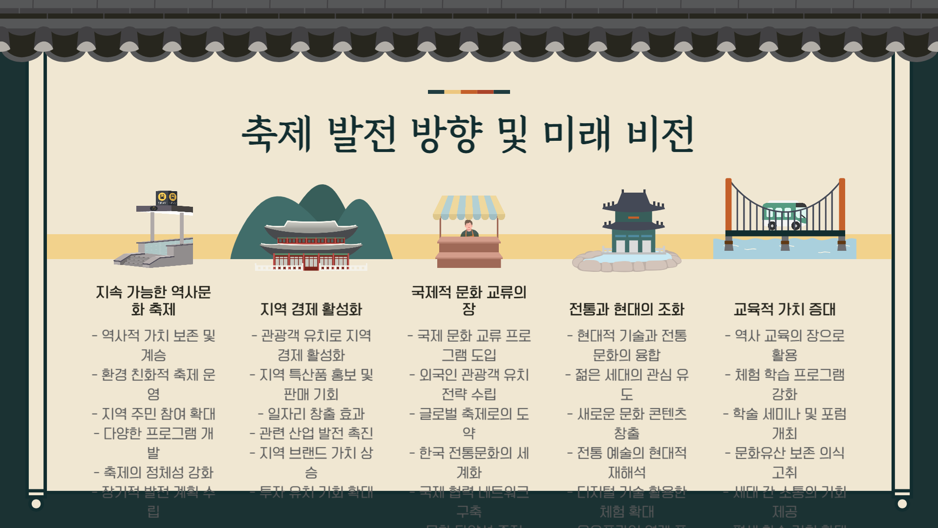 양주 회암사지 왕실축제