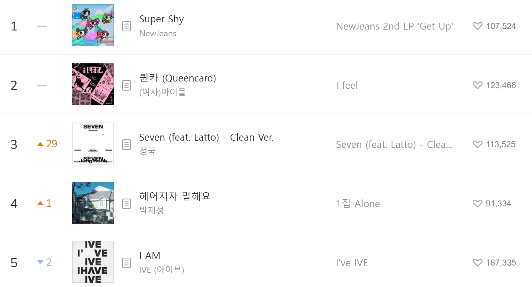 멜론(melon) TOP100
