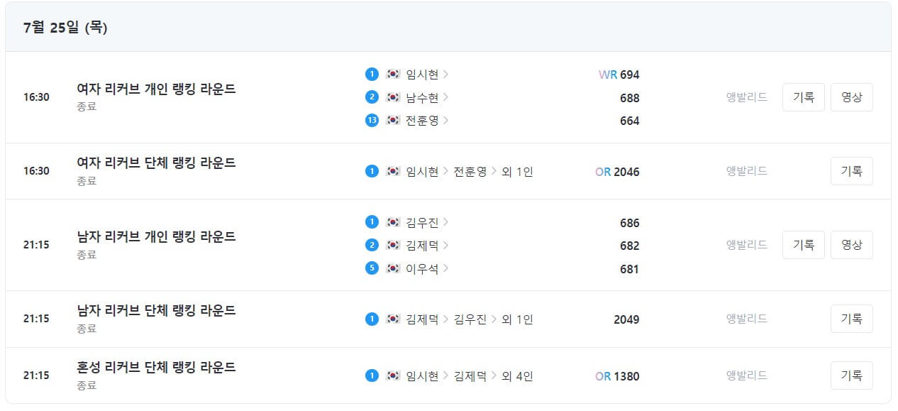 파리올림픽 양궁