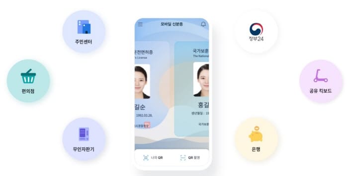 모바일신분증