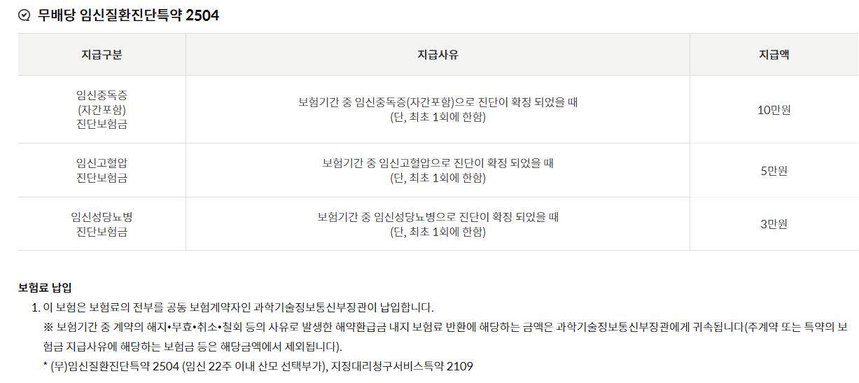 우체국 태아보험, 대한민국 엄마보험