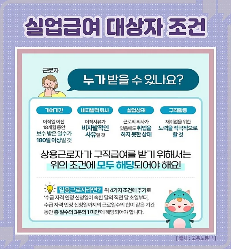 65세이상 실업급여 조건에 대한 정부 지원제도_9