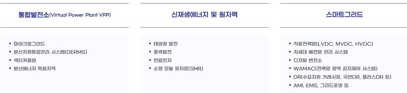 분산에너지 산업전