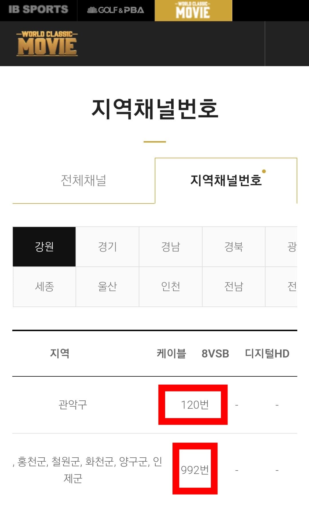 월드-클래식-무비(WORLD-CLASSIC-MOVIE)-편성표-및-채널번호-확인-방법-안내-HCN-관악방송은-관악구에서-120번,-LG-헬로비전-강원방송은-춘천시,-홍천군,-철원군,-화천군,-양구군,-인제군에서-992번에서-시청이-가능하다는-점을-알-수-있습니다.