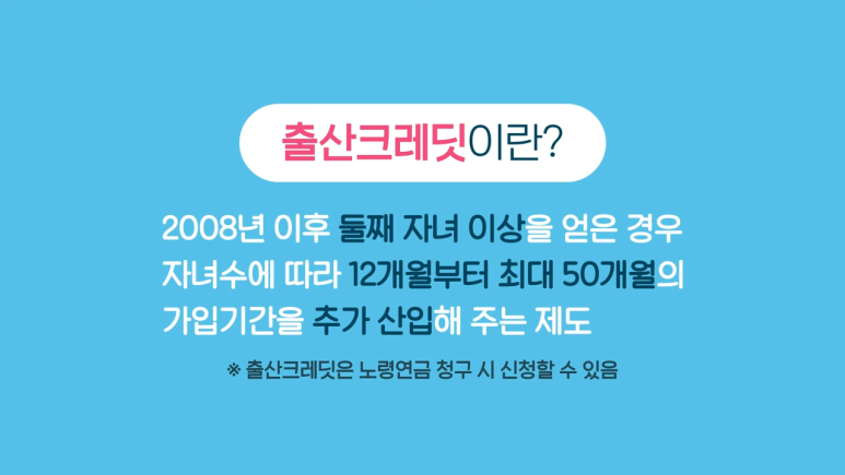 국민연금 실업크레딧