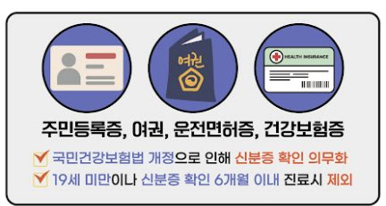 병원 진료 신분증 의무화 총정리&amp;#44; 약국포함 예외사항 확인