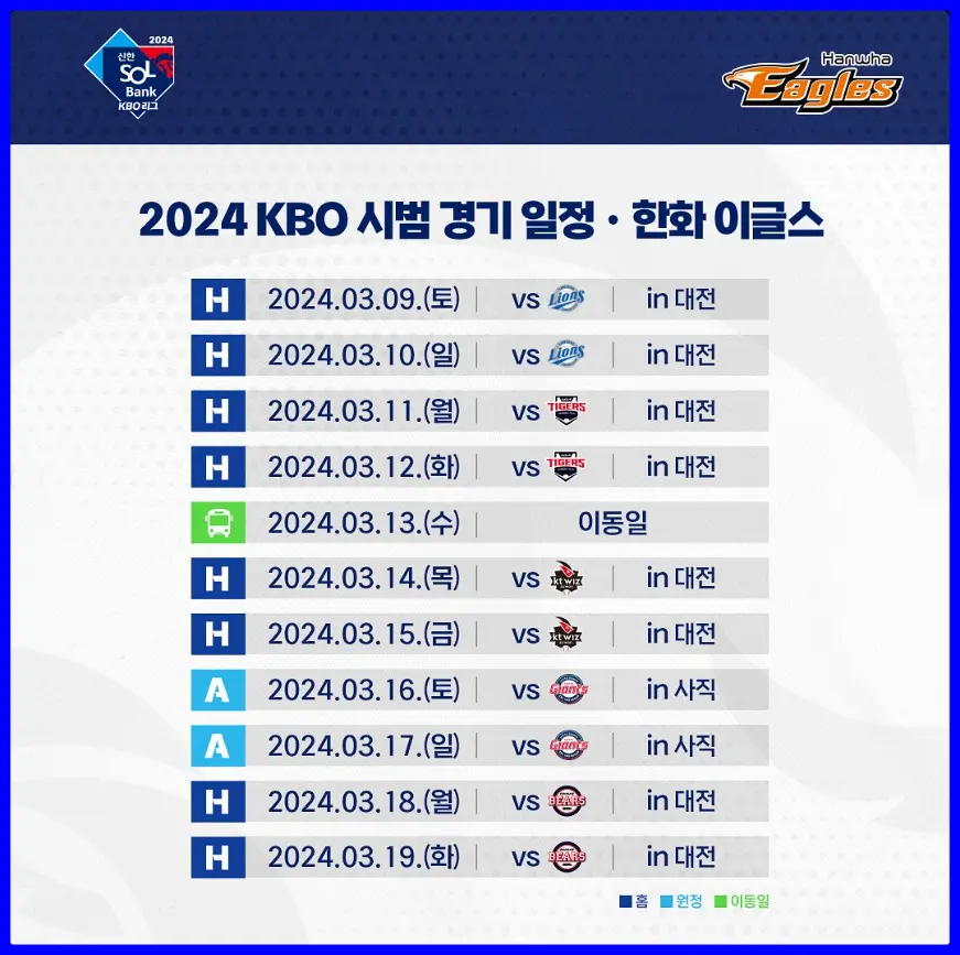 한화 이글스